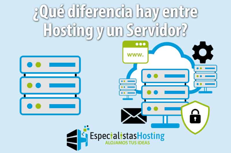 Que diferencia hay entre un hosting compartido y un servidor cloud VPS